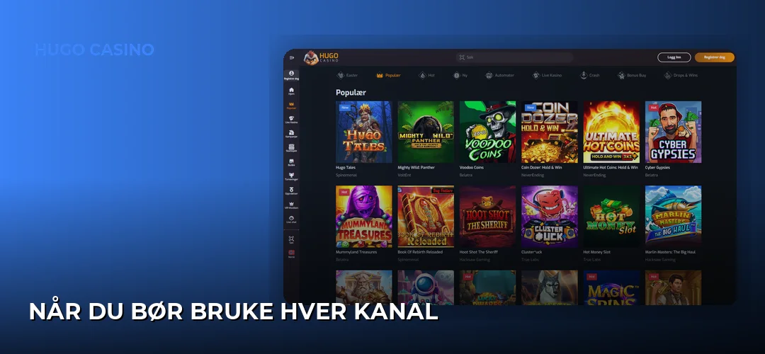 Når Du Bør Bruke Hver Kanal
